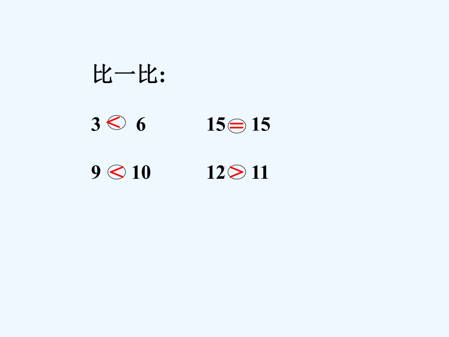 人教课标一下《100以内数的大小比较》PPT课件.ppt_第3页