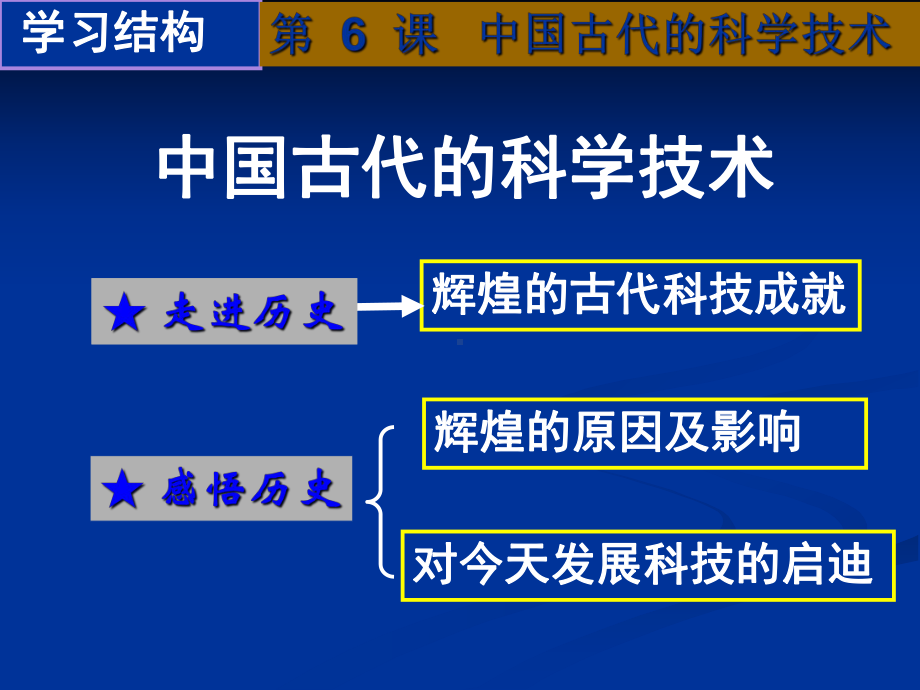 古代的科学技术PPT课件.pptx_第1页