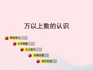 四年级数学上册第一单元信息窗1《万以上数的认识》课件青岛版.ppt