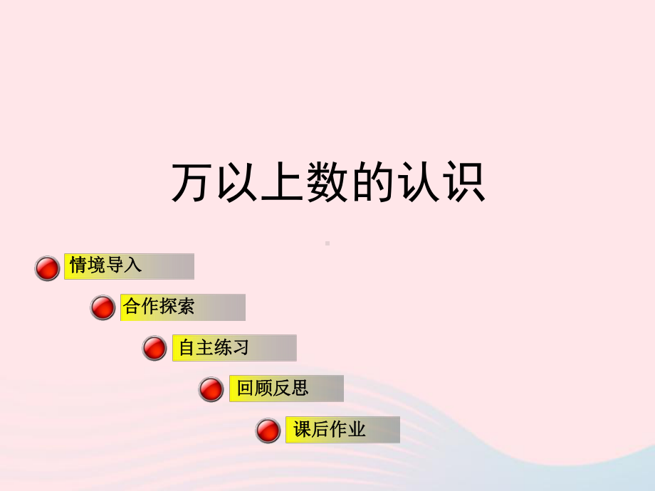 四年级数学上册第一单元信息窗1《万以上数的认识》课件青岛版.ppt_第1页