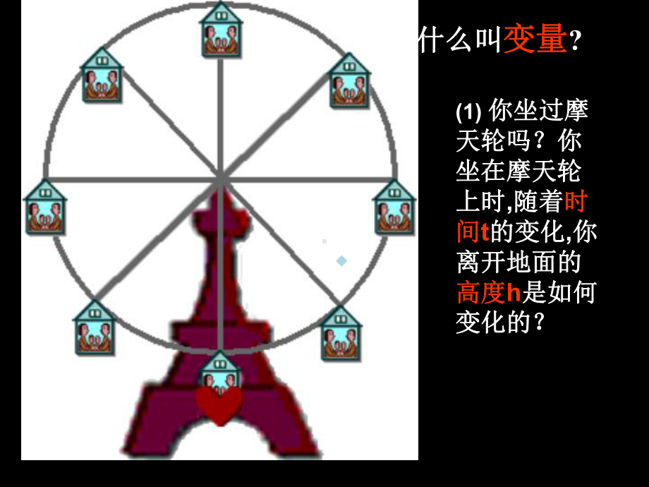 华师大版数学八年级下册变量与函数ppt课件.ppt_第3页