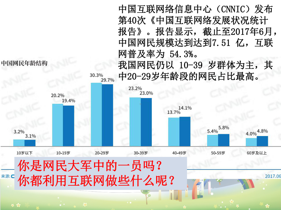 人教版政治七年级上册课件：2.5.2网上交友新时空-(共19张PPT).ppt_第3页