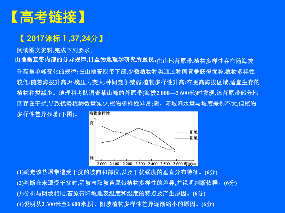 人教版必修1第五章第二节山地的垂直地域分异规律复习课件(共23页).ppt_第2页