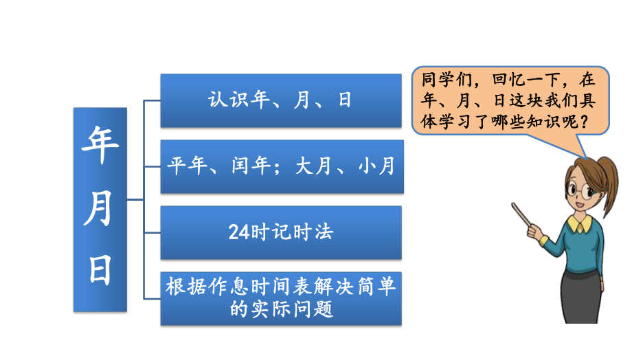 三年级上册数学课件-总复习3-年月日北师大版共16张PPT.pptx_第2页