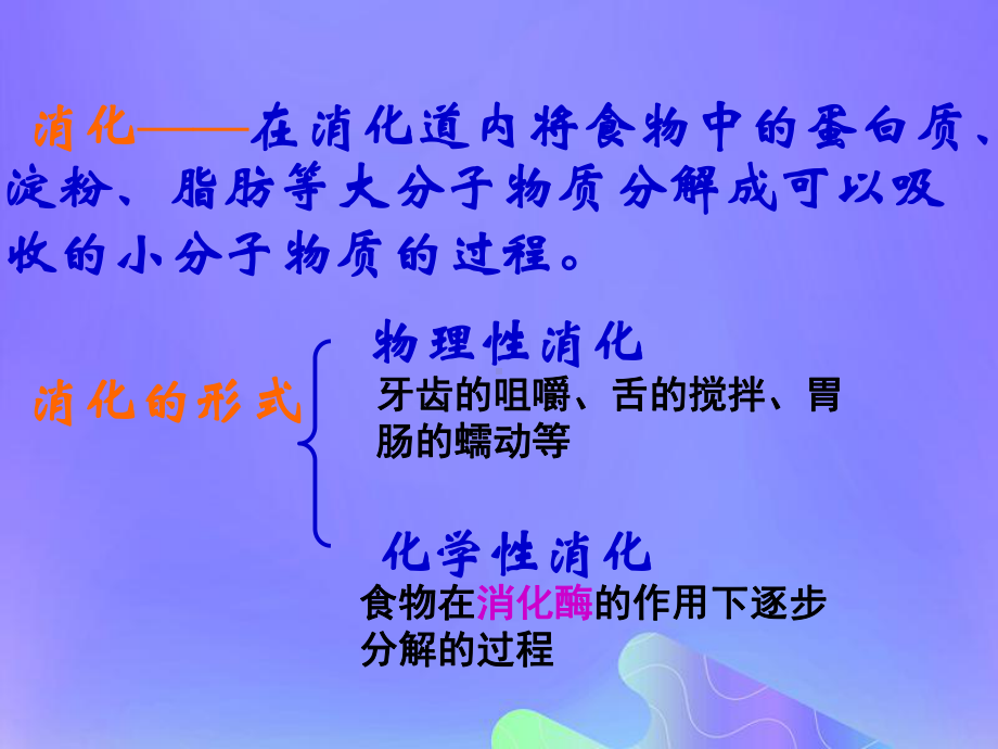 七年级生物下册第四单元生物圈中的人第九章人的食物来自环境第二节人体的消化与吸收课件2(新版)苏教版.ppt_第2页