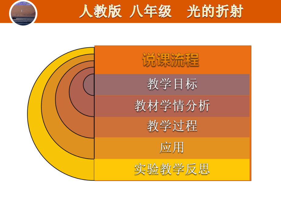 《光的折射》说课课件(全国实验说课大赛获奖案例).pptx_第2页