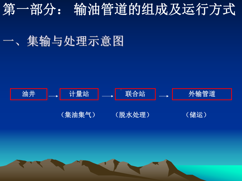 工艺流程培训课件全解.ppt_第2页