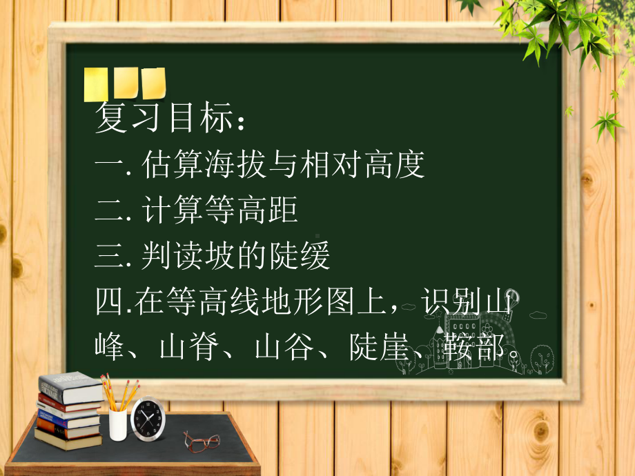 （微课课件）《等高线地形图的判读》课件.ppt_第2页