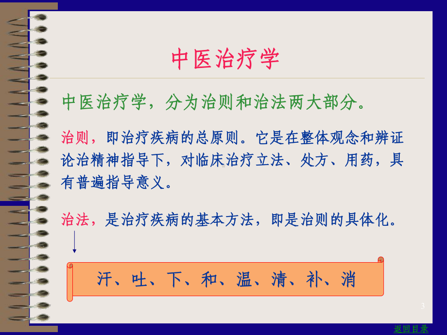 伤寒论经典病案ppt课件.ppt_第3页