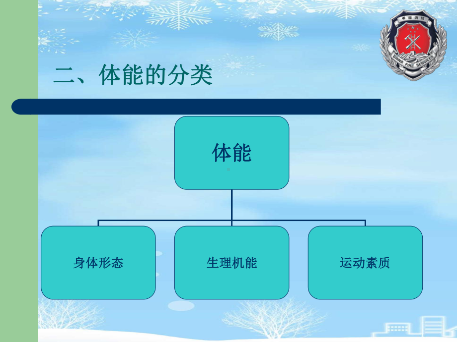 体能训练课件.2021完整版ppt.ppt_第3页