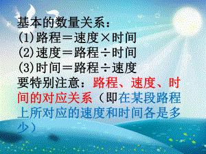 一元一次方程行程问题课件.ppt