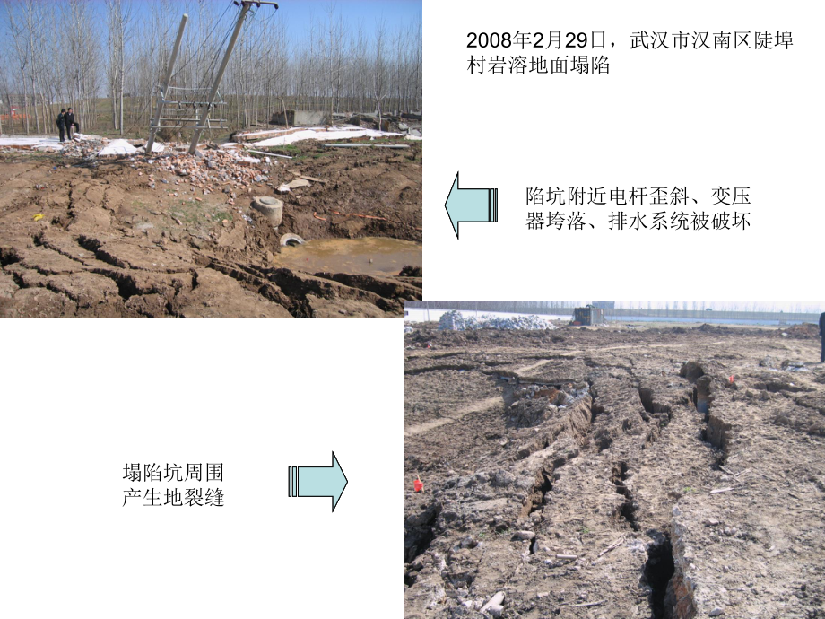 岩溶地面塌陷机理预测与防治PPT课件.ppt_第2页