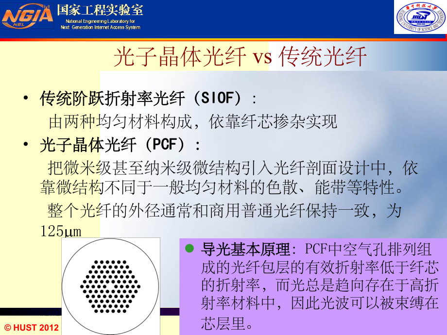 《光纤光学教学课件》第二十讲.ppt_第3页