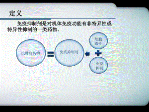 医学课件免疫抑制剂和抗肿瘤药物.ppt