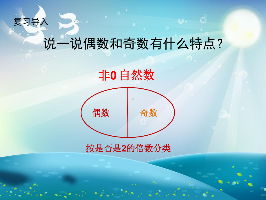 和与积的奇偶性课件.ppt_第2页