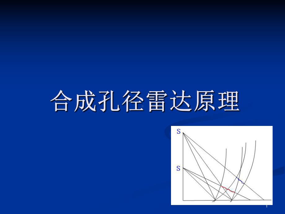 合成孔径雷达原理ppt课件.ppt_第1页