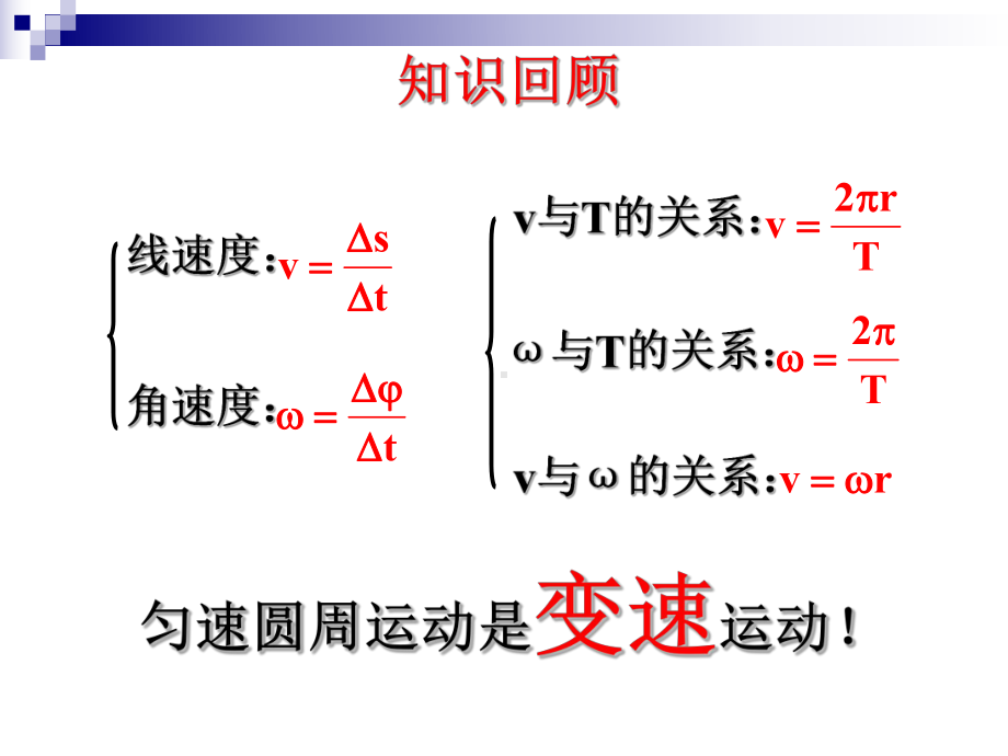 向心力和向心加速度课件24.ppt_第2页