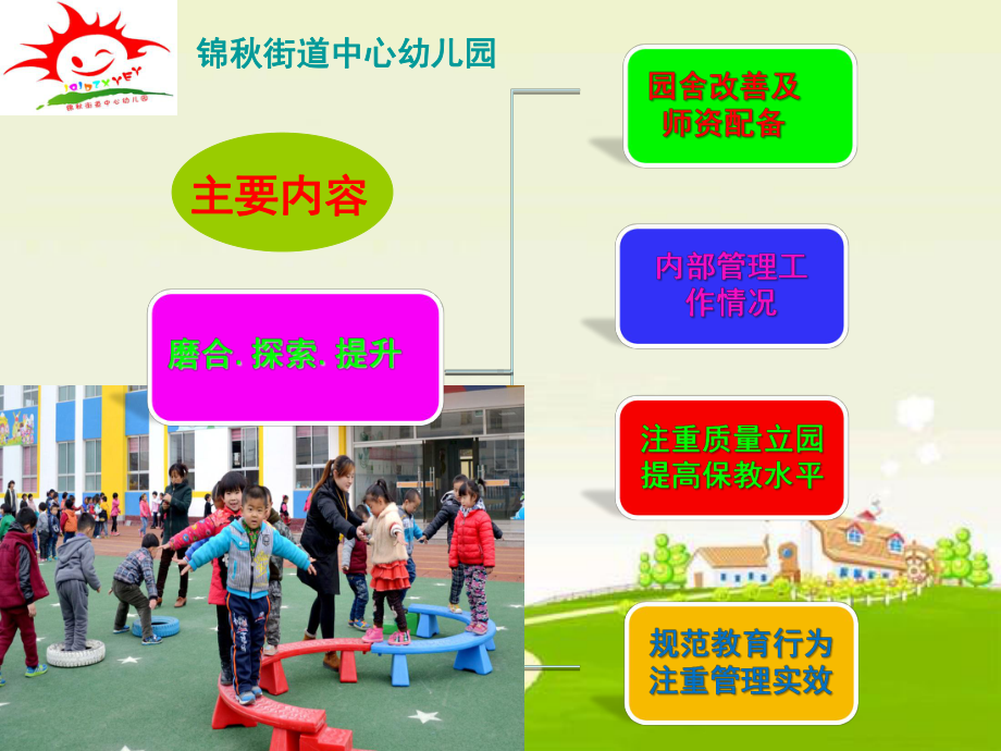 幼儿园年检工作汇报PPT课件(同名27).ppt_第2页