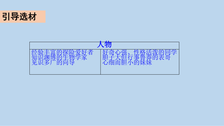 《神奇的探险之旅》精品课件.pptx_第3页