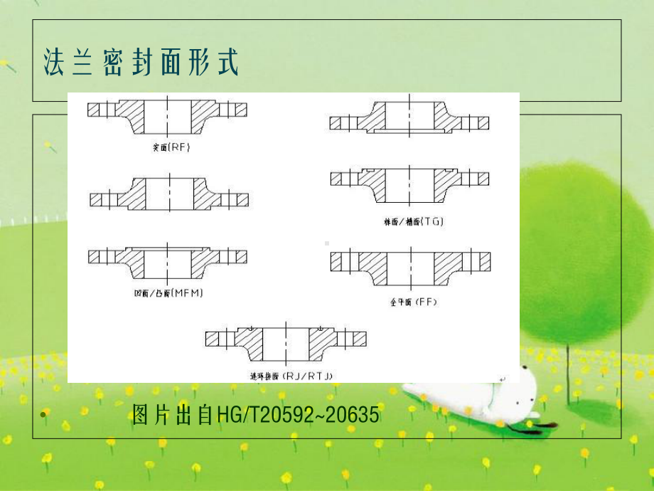 《压力容器学习》PPT课件.ppt_第2页