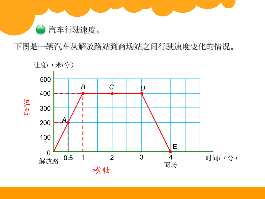 北师大新版六年级上《看图找关系》(一)-公开课PPT课件.ppt_第2页