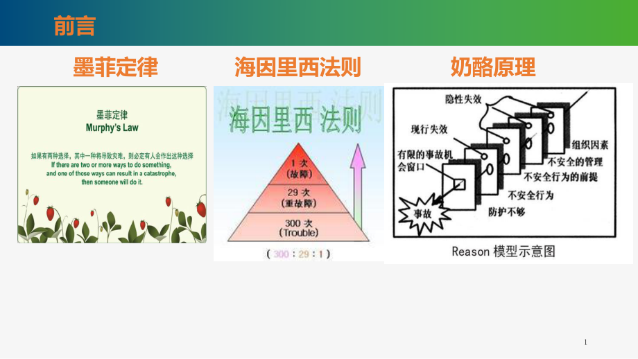 医学课件患者安全管理.ppt_第1页