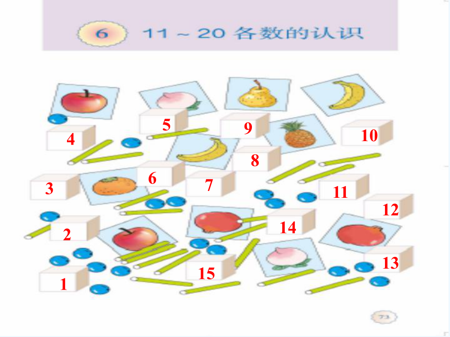 一年级数学上册第六单元11～20各数的认识课件人教版.ppt_第2页