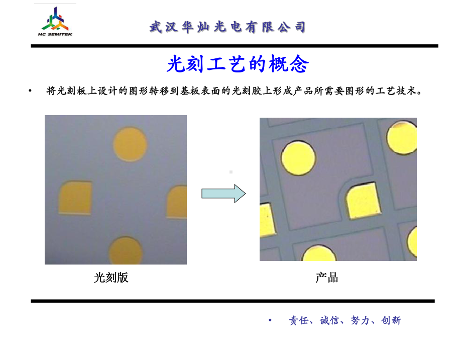 光刻清洗工艺介绍教育课件.ppt_第3页