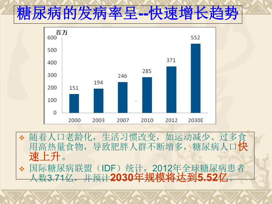 医学课件糖尿病饮食管理宣教.ppt_第2页