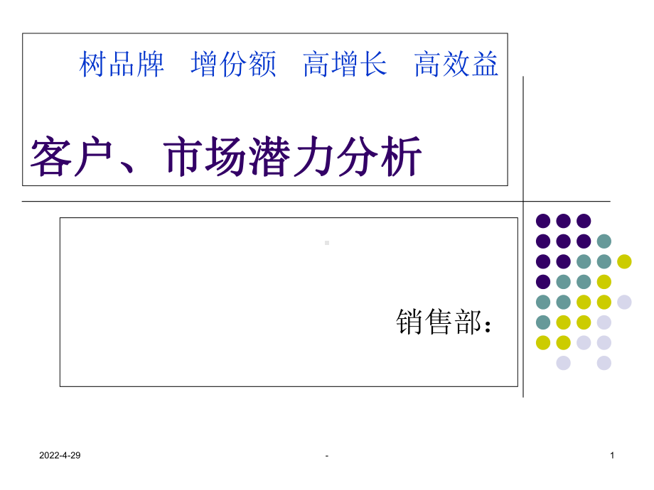 医药代表客户、市场潜力分析ppt课件.pptx_第1页