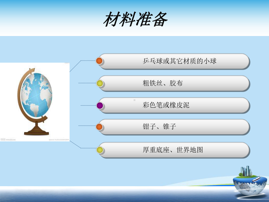 地球仪模型制作.完整版PPT资料课件.ppt_第2页