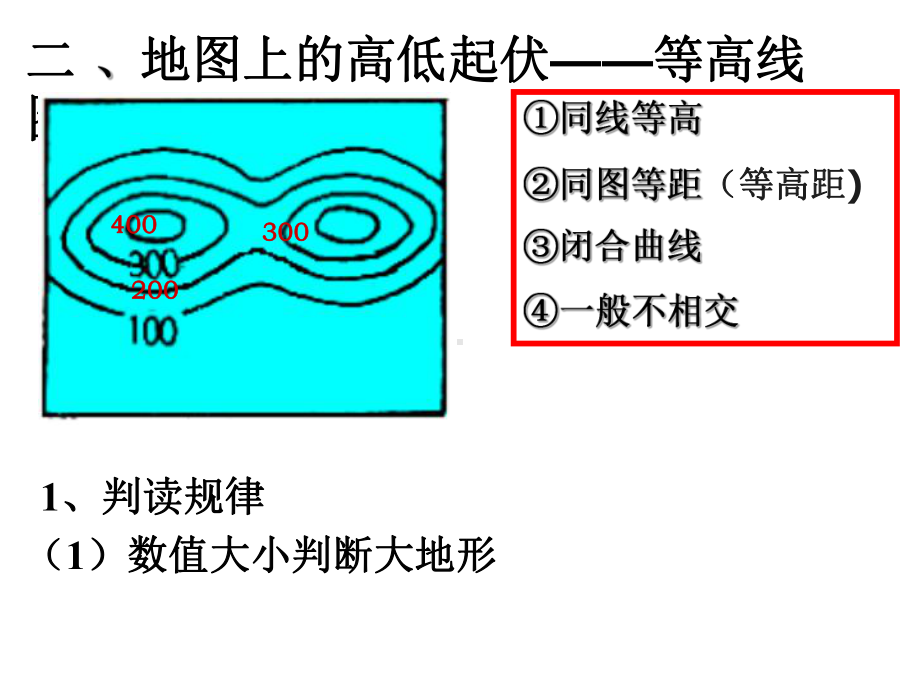 地图等高线图课件.pptx_第2页