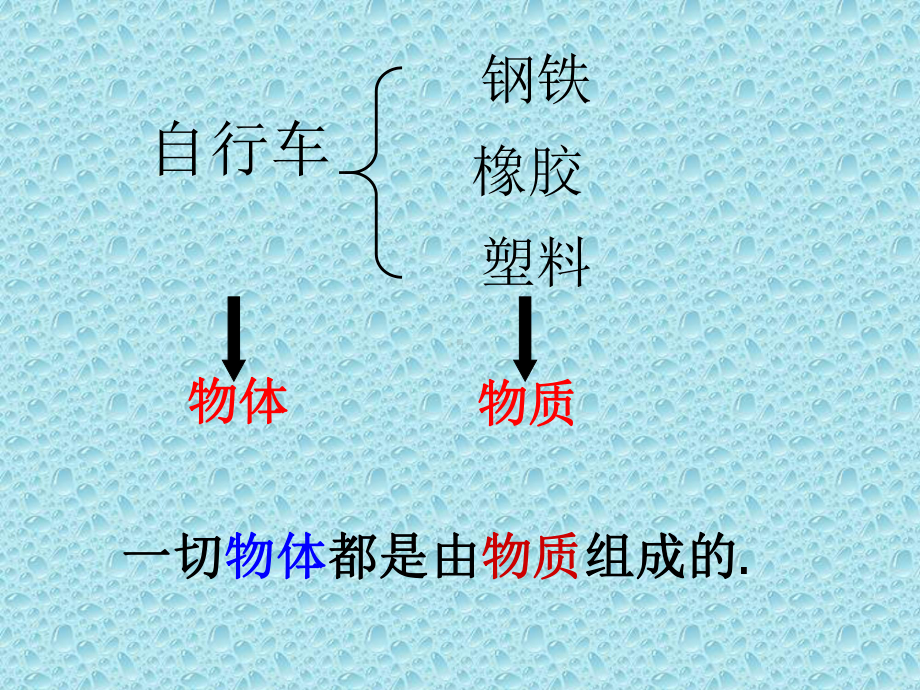 七年级科学上册质量的测量课件.ppt_第3页