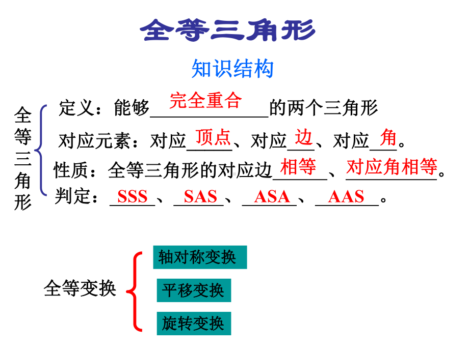 全等三角形创新题课件.ppt_第2页