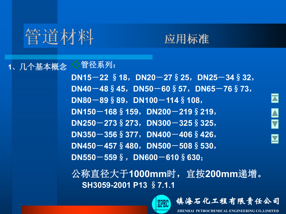 压力管道材料及应力讲课提纲.课件.ppt_第3页