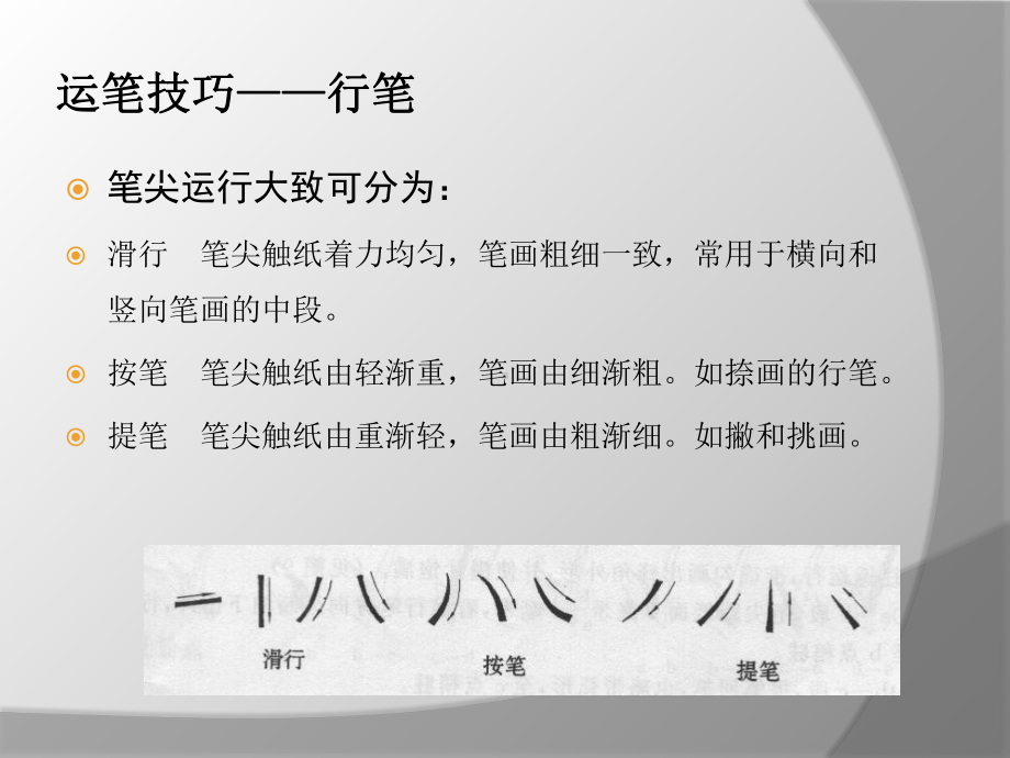 仿宋字-工程字体参考.ppt_第2页