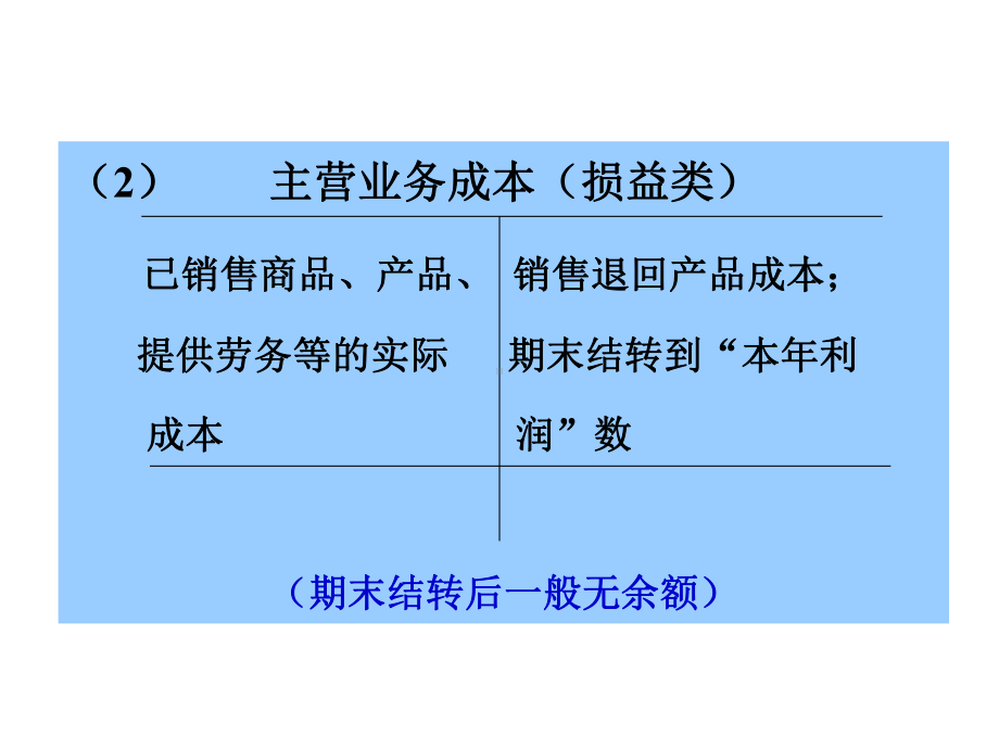 工业企业主要经济业务的核算课件.pptx_第3页