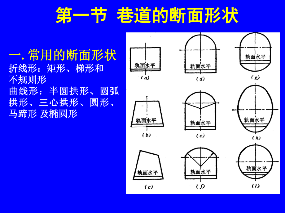 巷道断面设计.资料课件.ppt_第3页