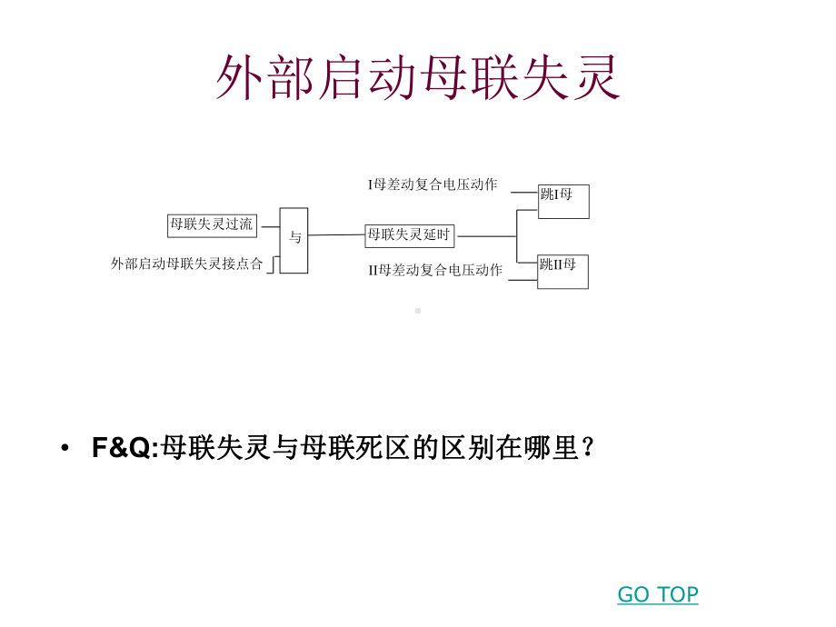 南瑞微机母线保护装置原理培训讲义(下)课件.ppt_第1页