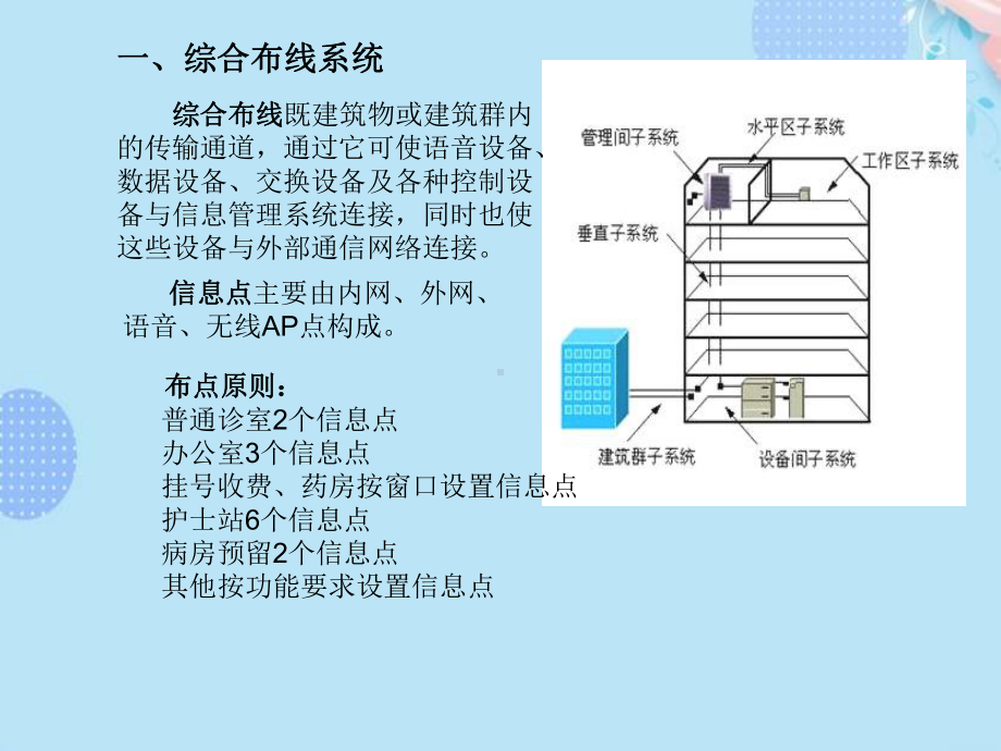 医院智能化系统PPT资料(完整版)课件.ppt_第3页