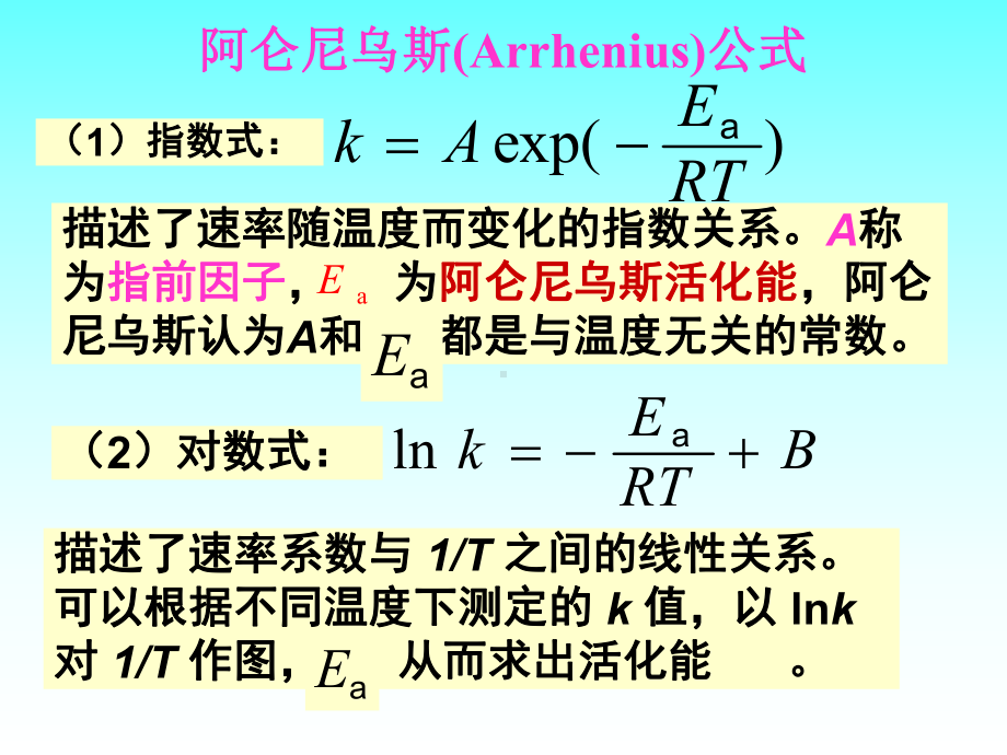 反应速率与温度的关系课件.ppt_第3页