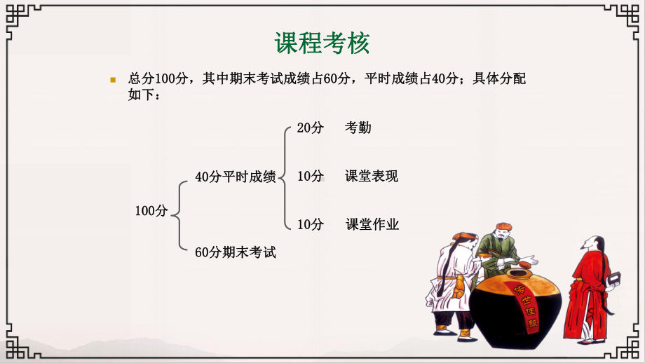 古典风白酒分析与检测报告PPT模板课件.pptx_第3页