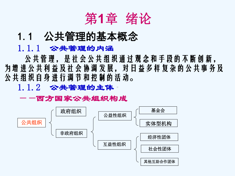 公共管理学课件.ppt_第3页