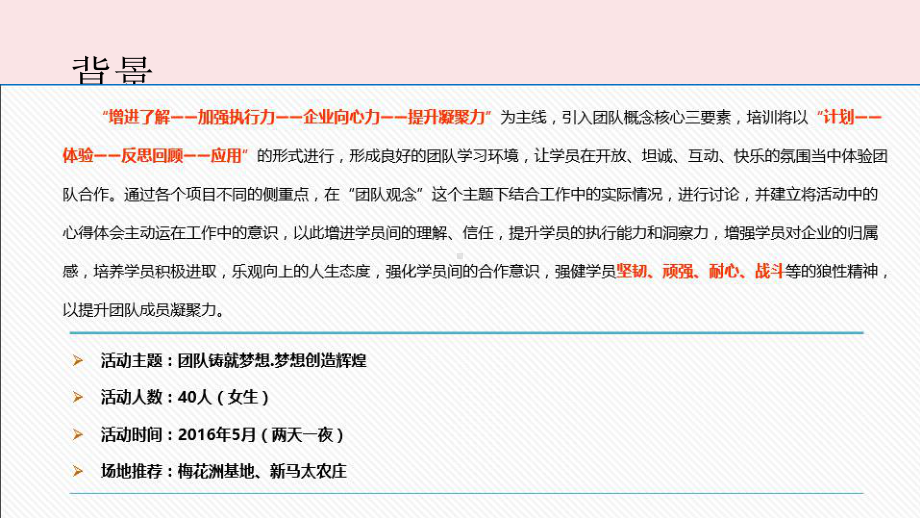 团队拓展方案(PPT-42页)2021推荐下载课件.ppt_第3页