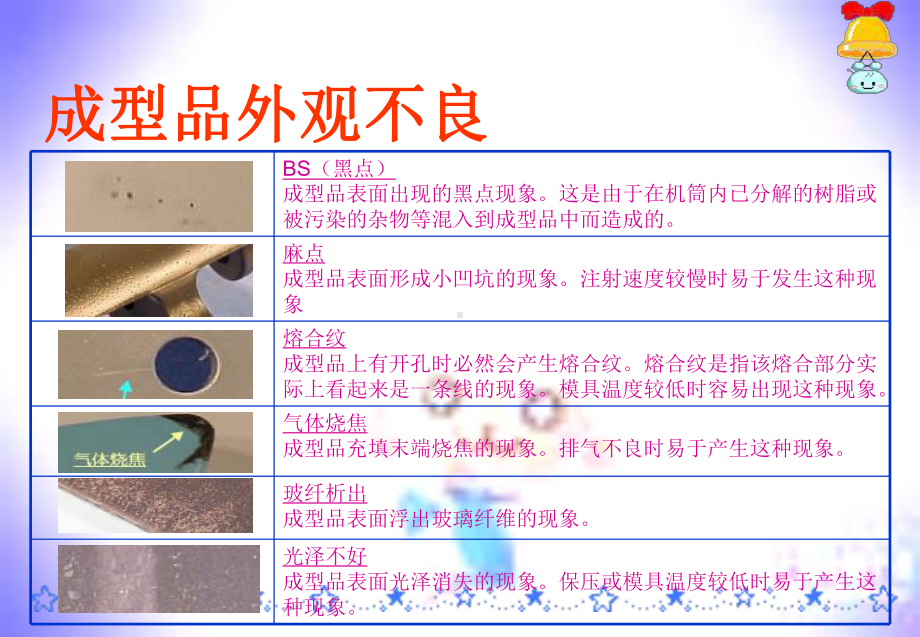 常见塑胶产品成型缺陷课件.ppt_第2页