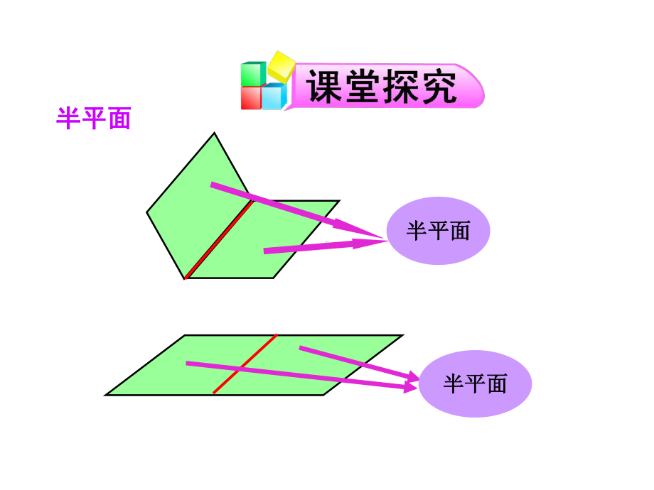 平面与平面垂直的判定课件.ppt_第2页