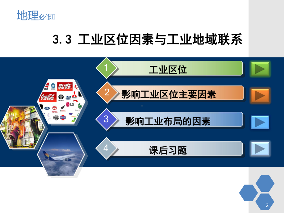 工业区位因素与工业地域联系(课堂PPT)课件.ppt_第2页