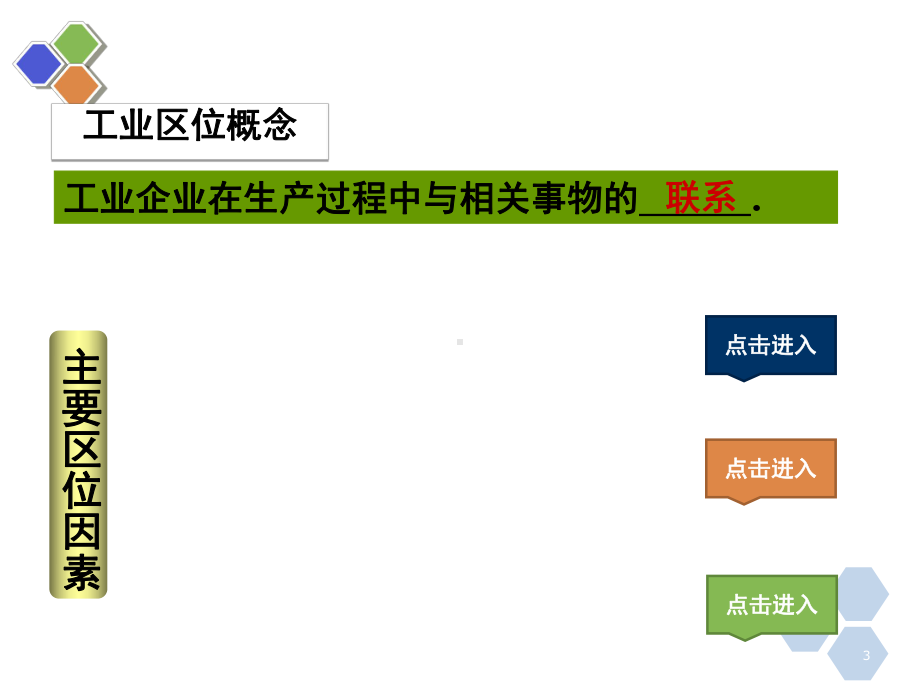 工业区位因素与工业地域联系(课堂PPT)课件.ppt_第3页