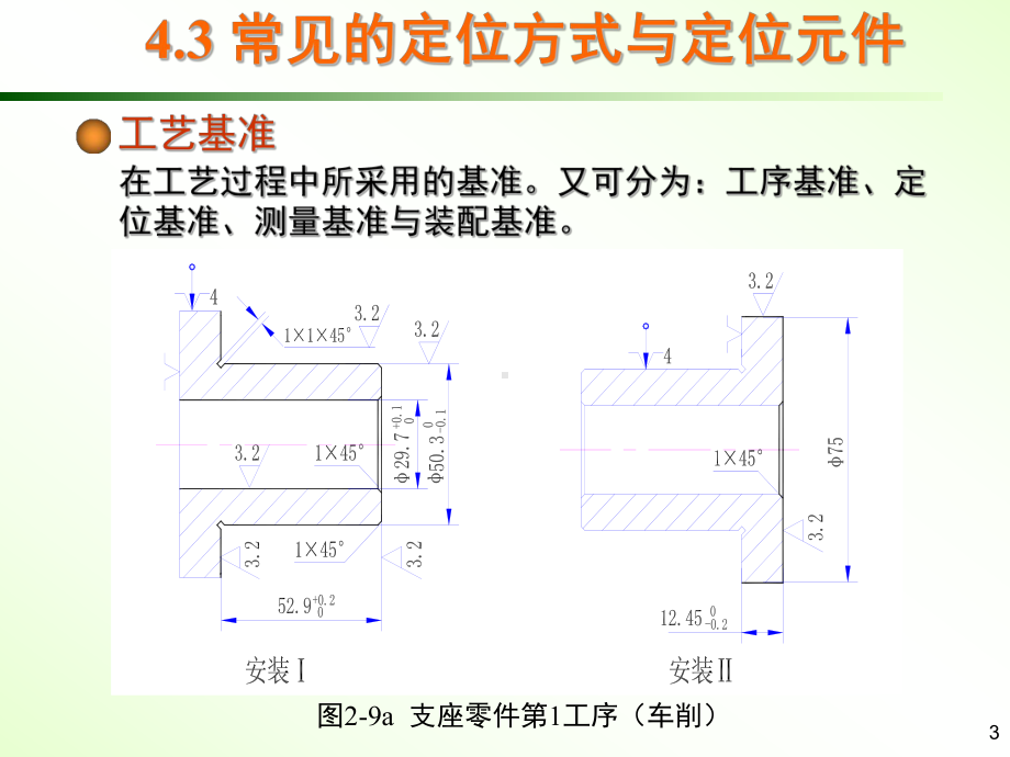 常见的定位方式及定位元件课件.ppt_第3页