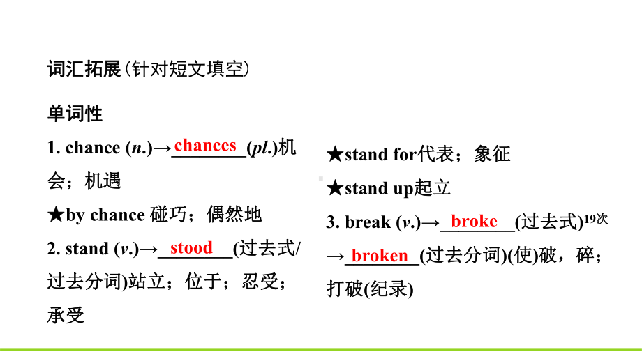 仁爱版八年级上册英语Unit1-Topic3知识梳理课件.ppt_第3页